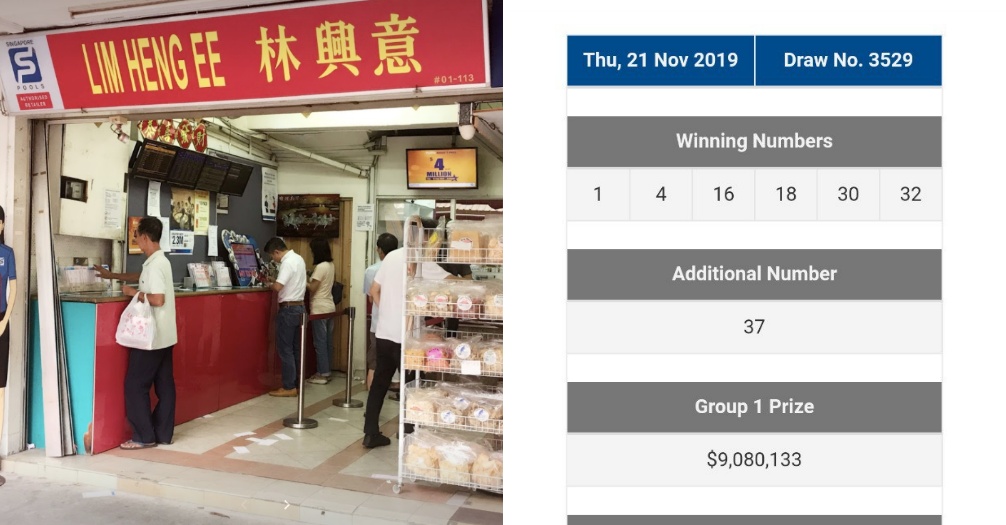 My Online Income System - Lucrative Made Undemanding!