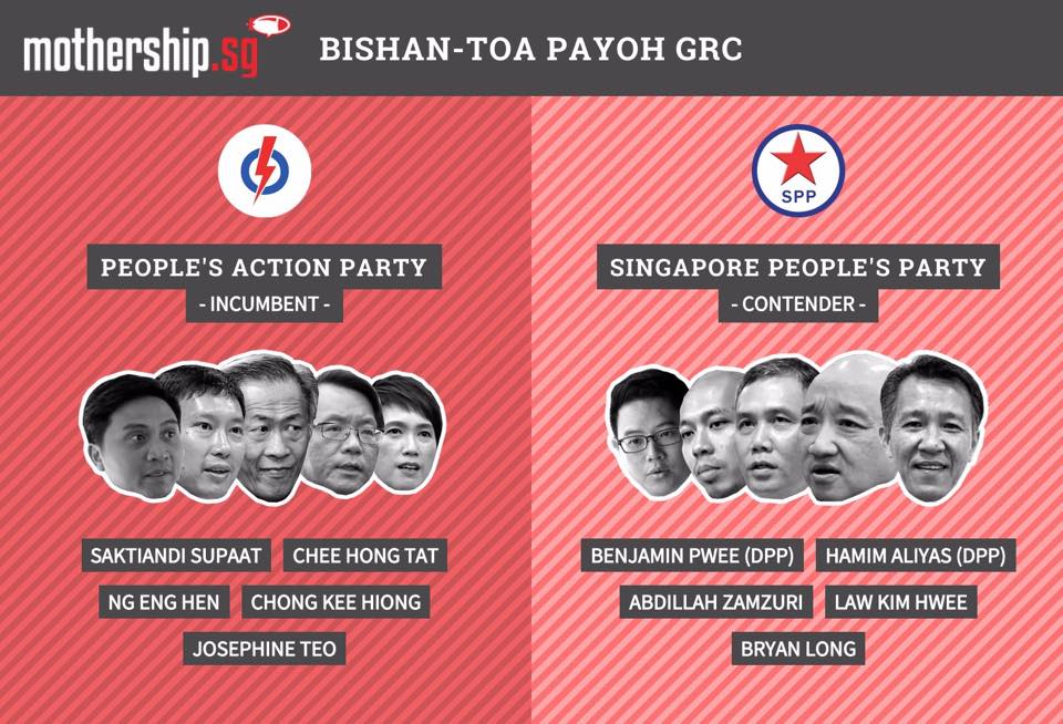 Bishan Toa Payoh GRC