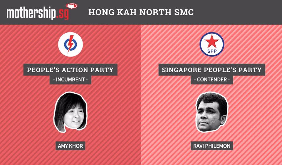 Hong Kah North SMC