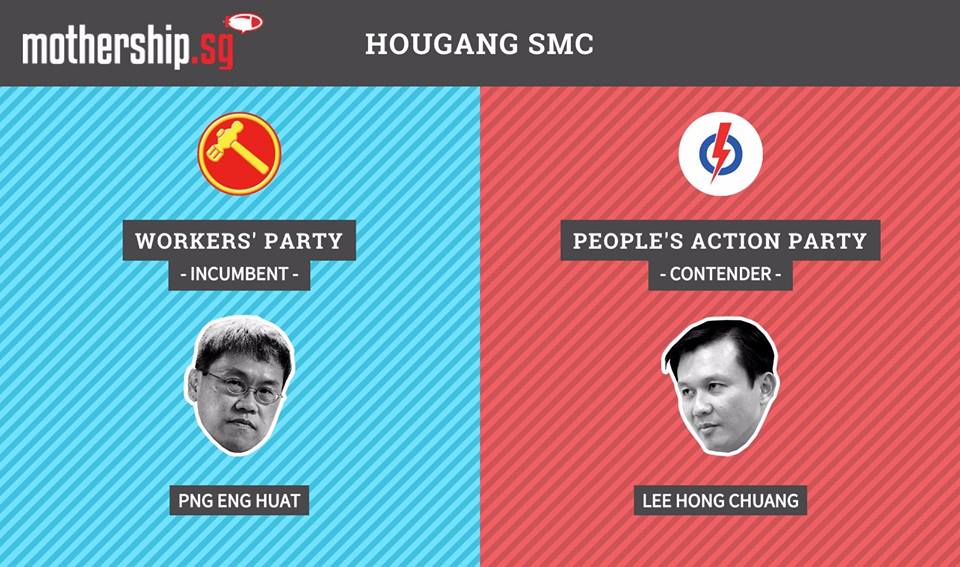 Hougang SMC