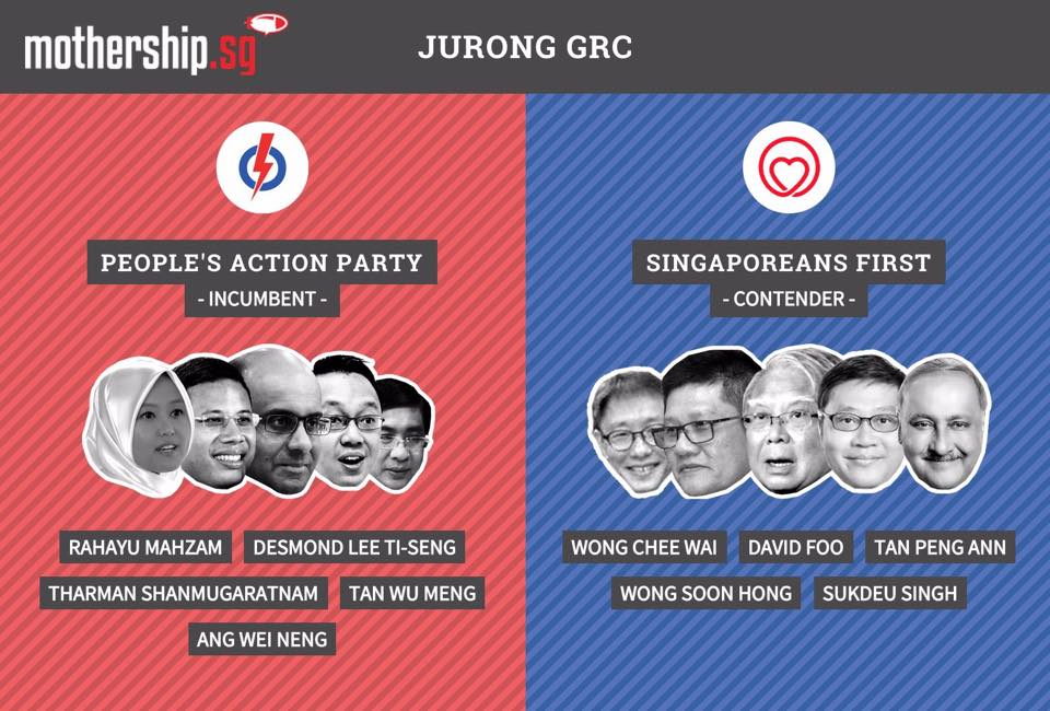 Jurong GRC