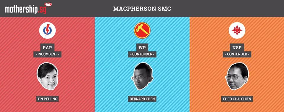 MacPherson SMC