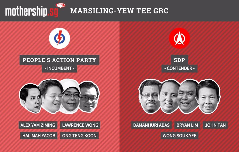 Marsiling-Yew Tee GRC