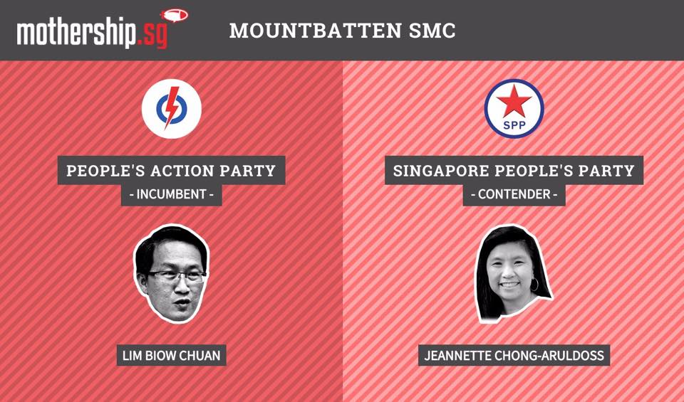 Mountbatten SMC