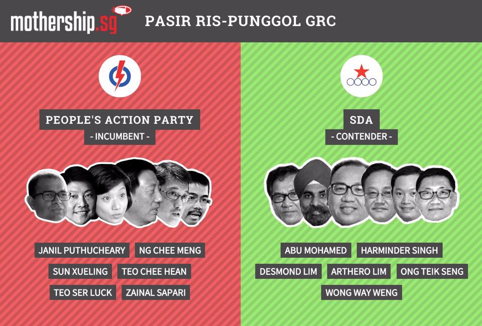 Pasir Ris-Punggol GRC