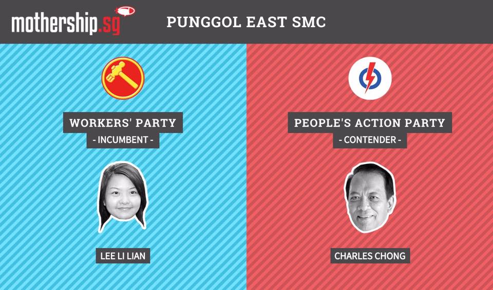 Punggol East SMC