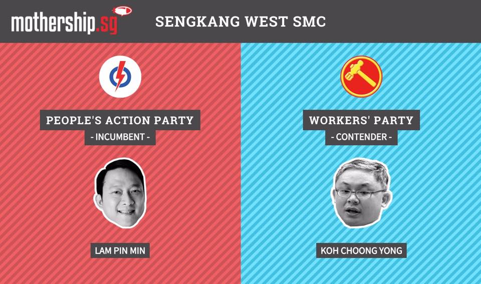 Sengkang West SMC