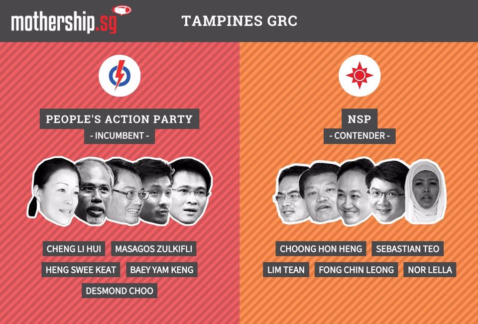 Tampines GRC