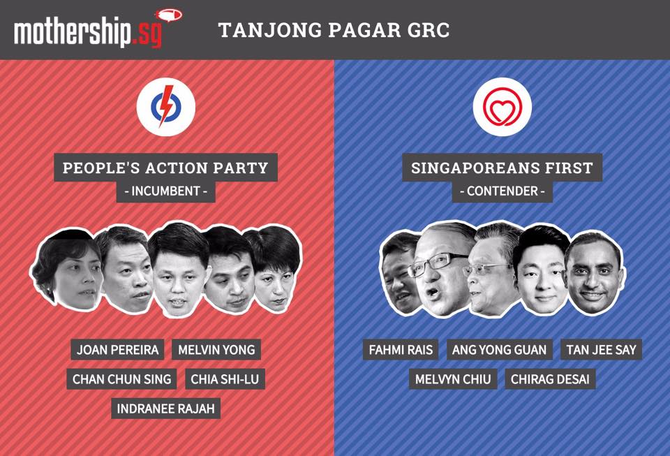 Tanjong Pagar GRC