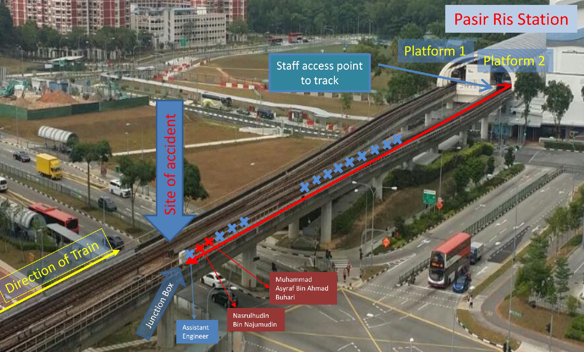 5 safety questions that SMRT needs to address in light of the tragedy - Mrt 2 Stations List In Order