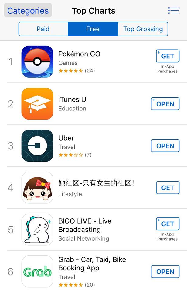Pokemon Go App Store