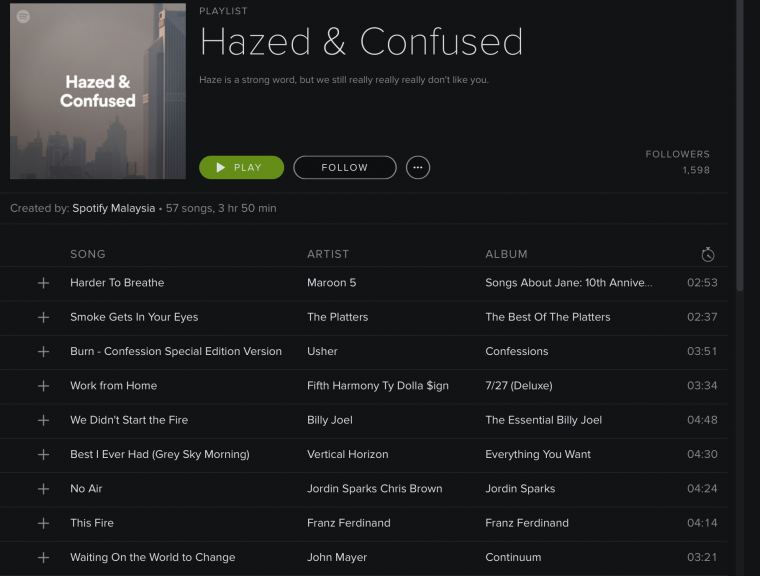 spotify hazed and confused playlist sghaze