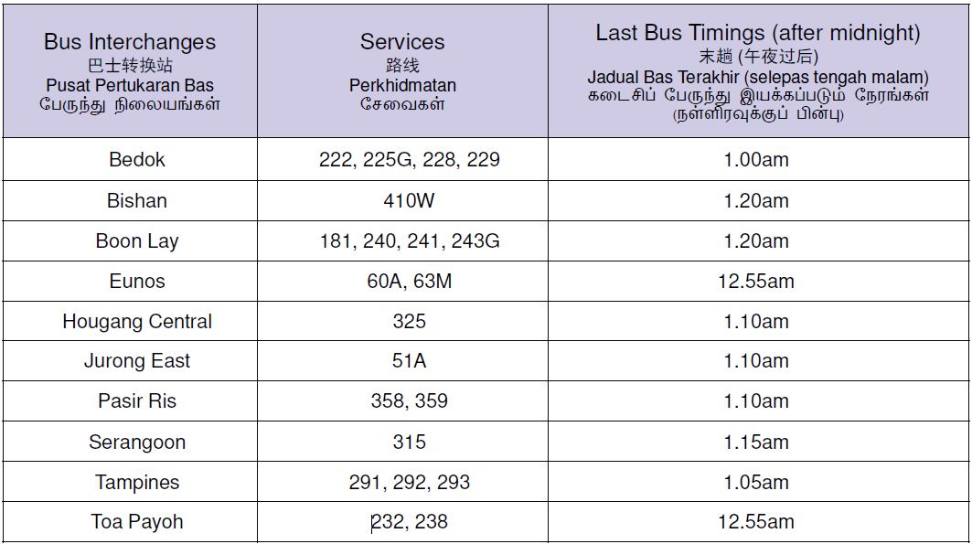 last-bus-sbs-national-day-eve