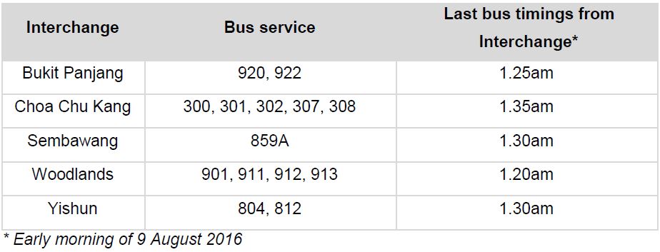 last-bus-smrt-national-day-eve