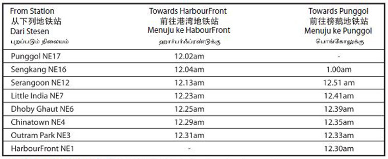 nel-national-day-2016-train-timings