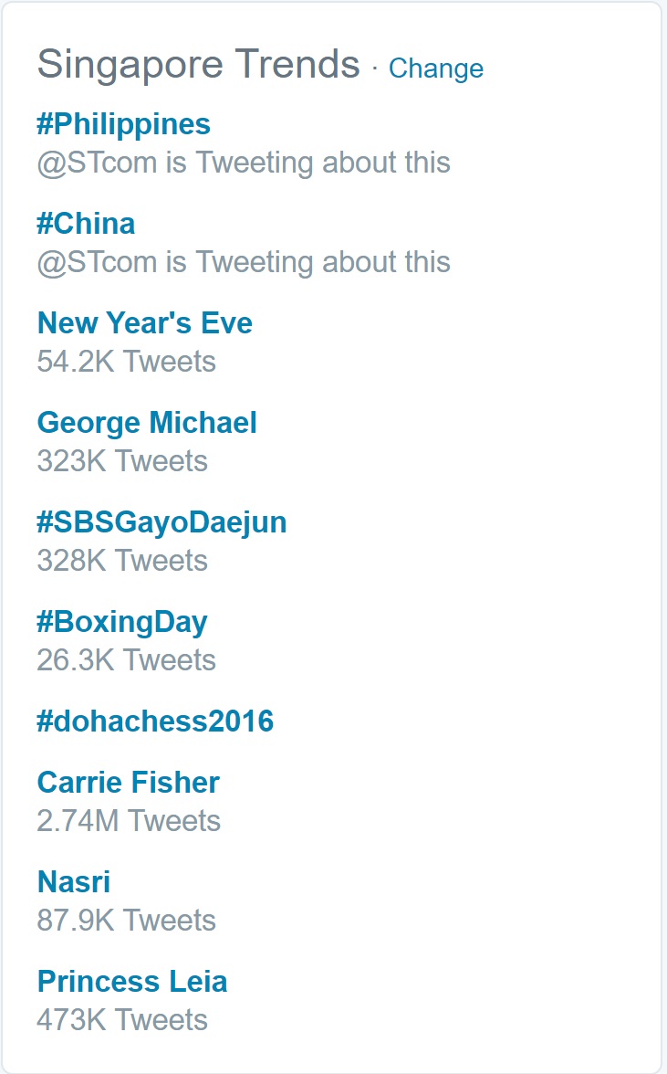 twitter_trends_carrie_fisher