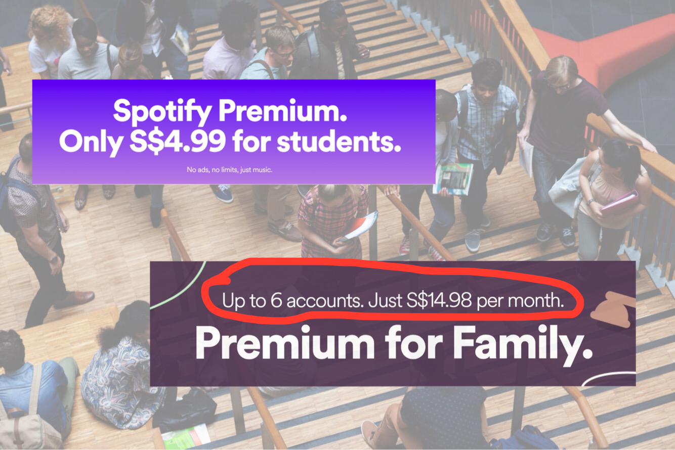 how much is spotify premium for a year student