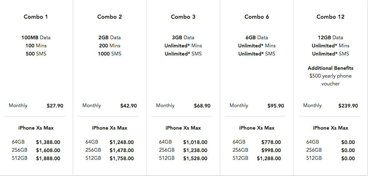 singtel combo 3 iphone 13