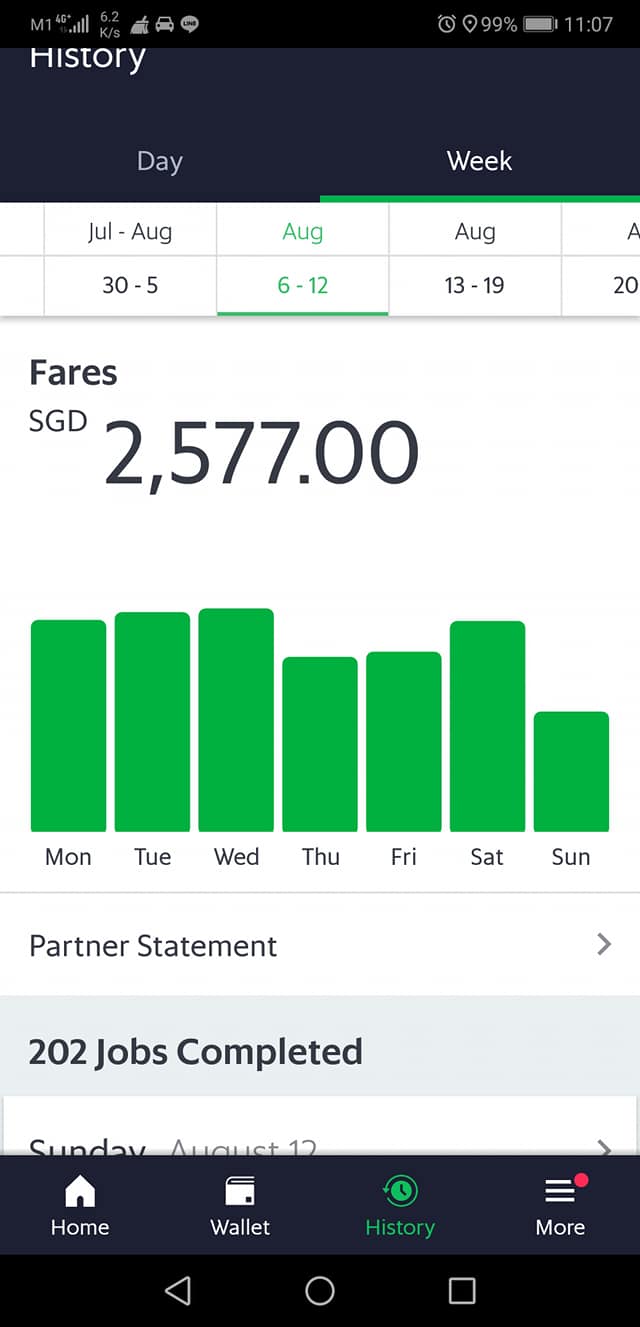 how much can a grab driver earn