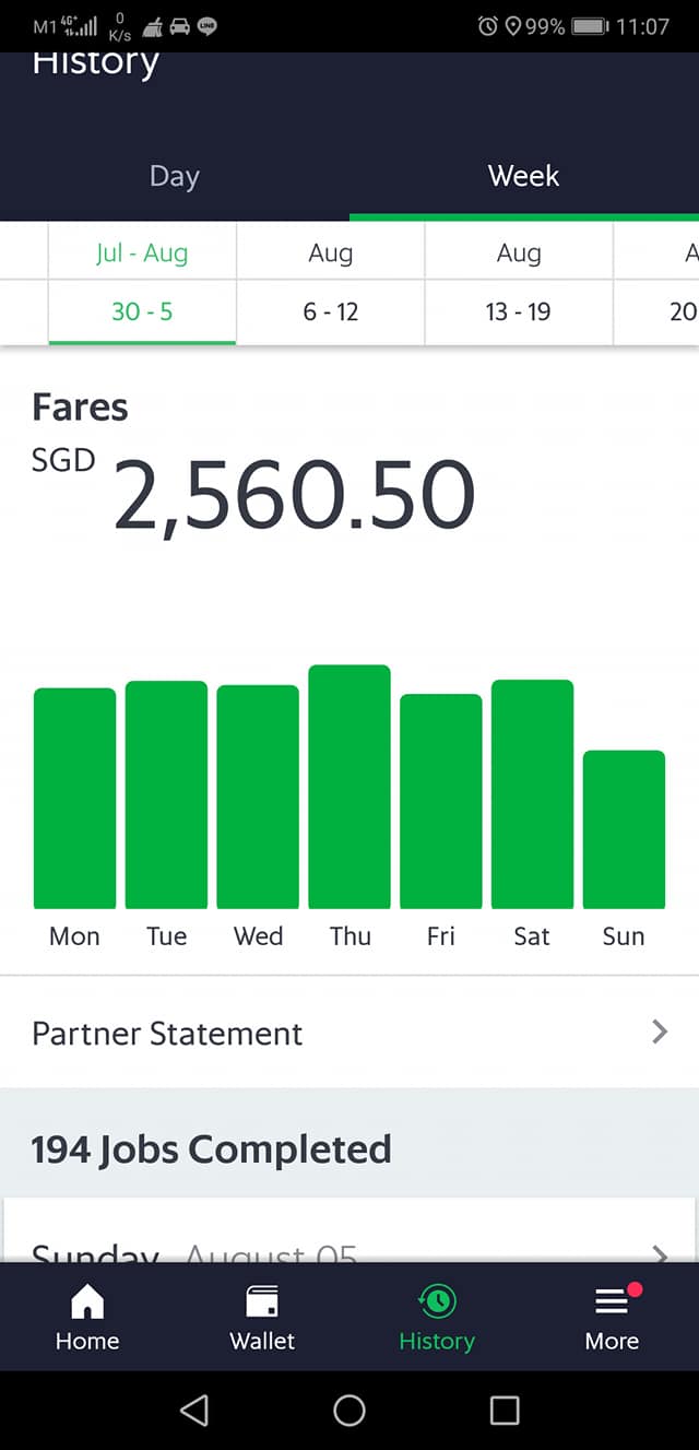 Grab Driver In S Pore Allegedly Earned More Than S 12 000 In 5 Weeks Provides Tips For Other Drivers Mothership Sg News From Singapore Asia And Around The World