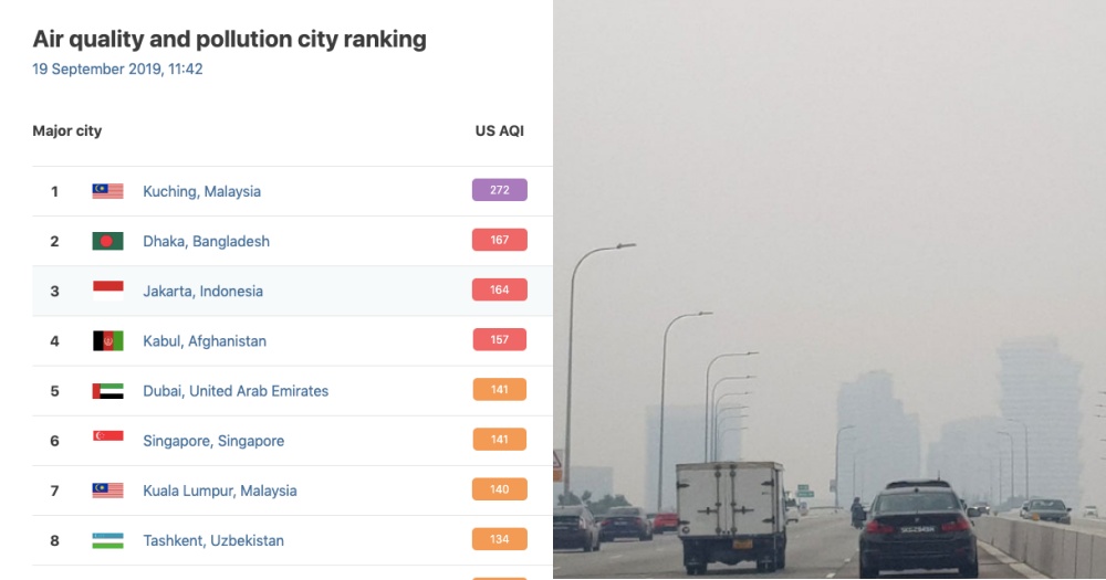 global air quality city ranking