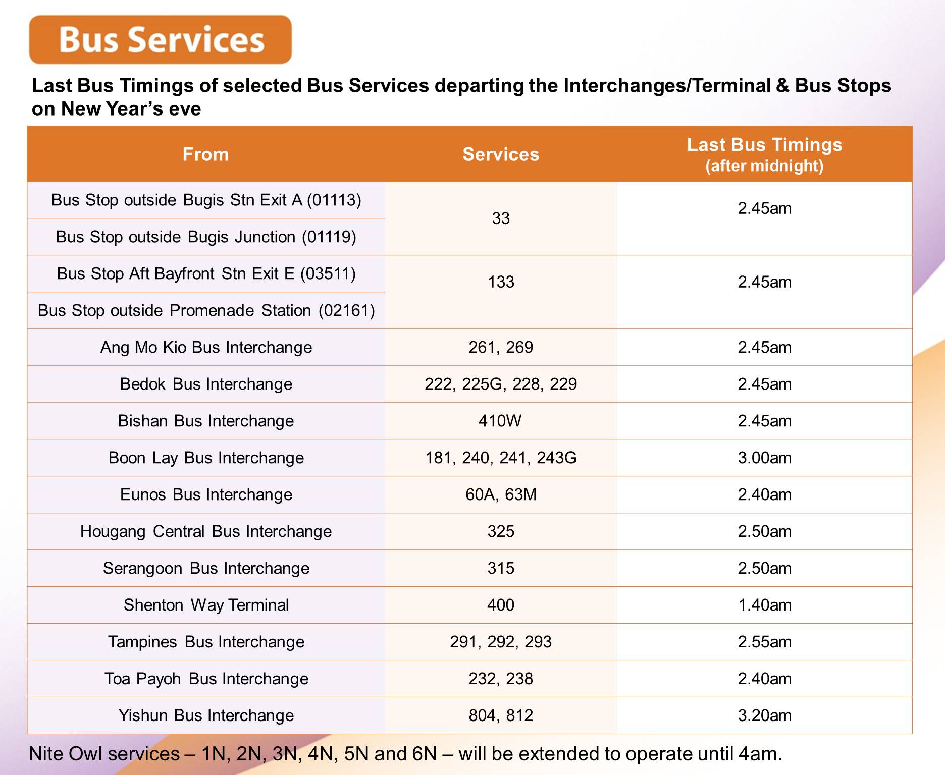 Bus services last bus timing New Year's Eve 2019 2020