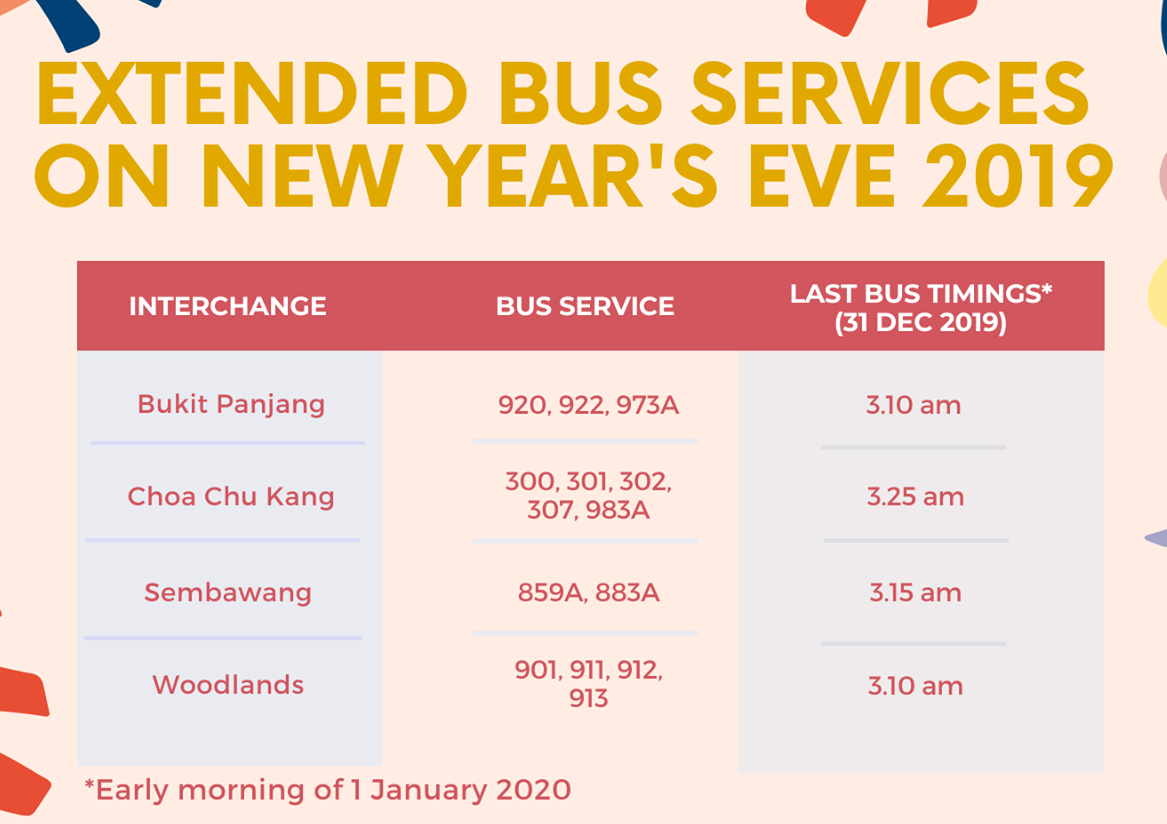Extended bus services on new years eve 2019 2020
