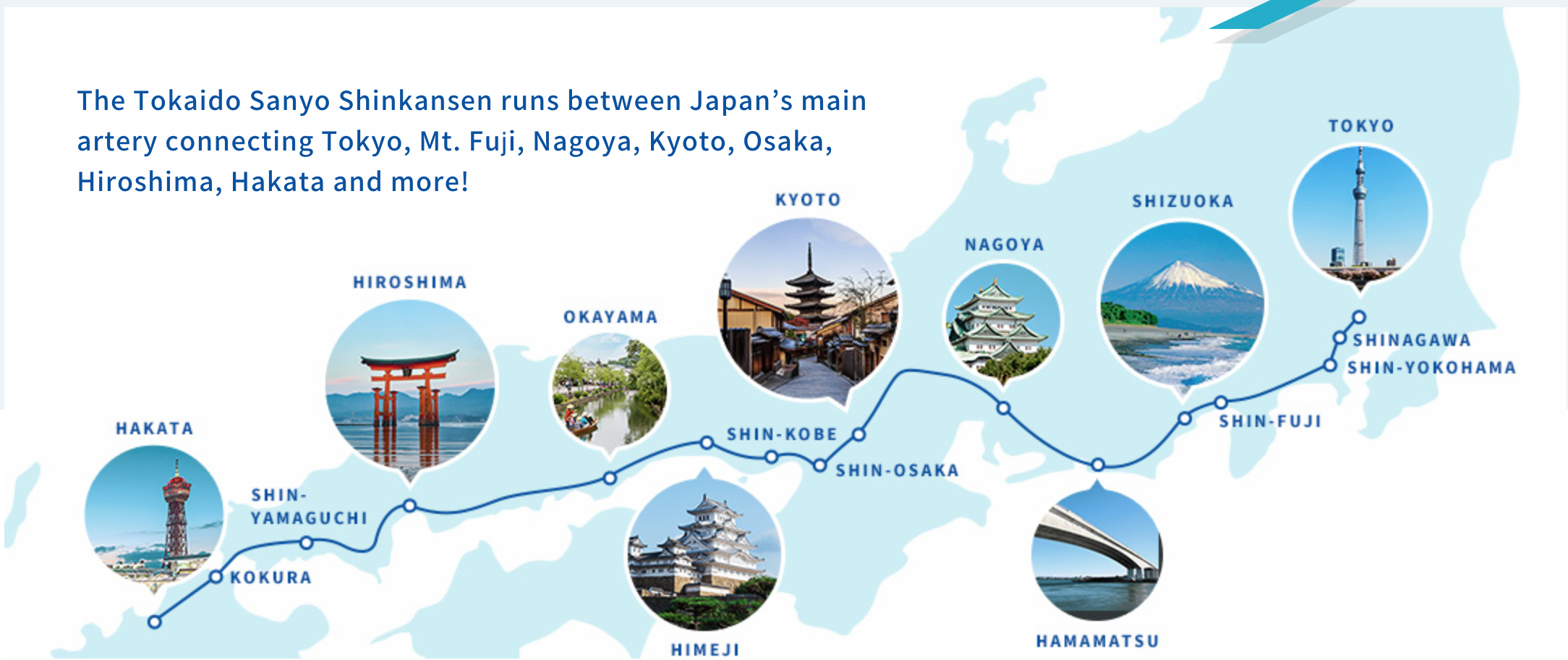 Tokaaido Sanyo Shikansen line locations