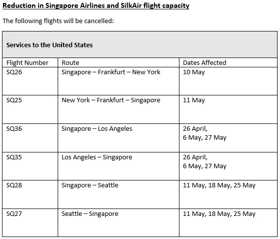 SIA & SilkAir cancelling select flights between Feb. to May. due to ...