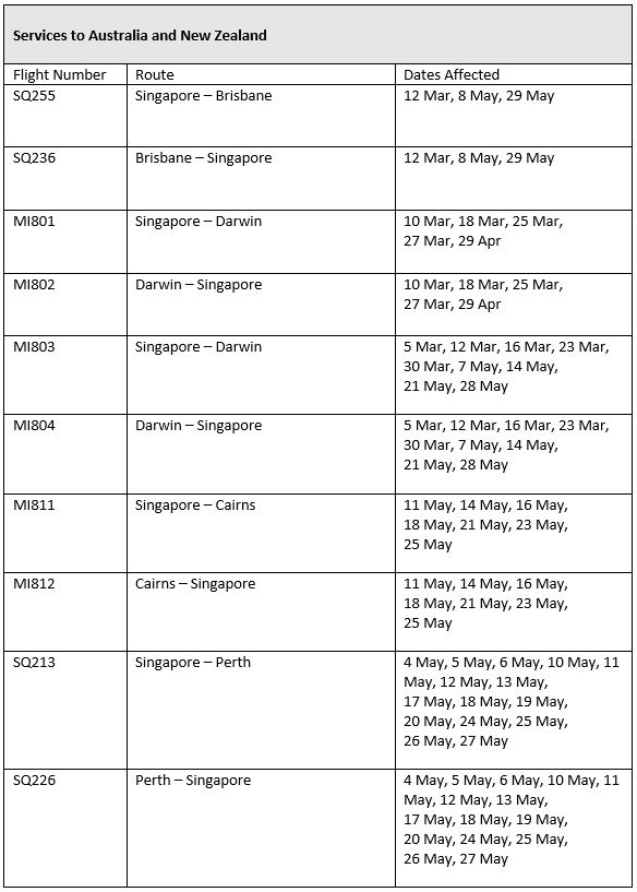 SIA & SilkAir cancelling select flights between Feb. to May. due to ...