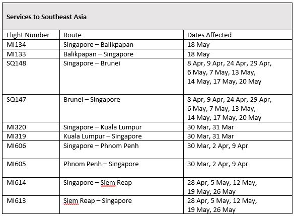 SIA & SilkAir cancelling select flights between Feb. to May. due to ...