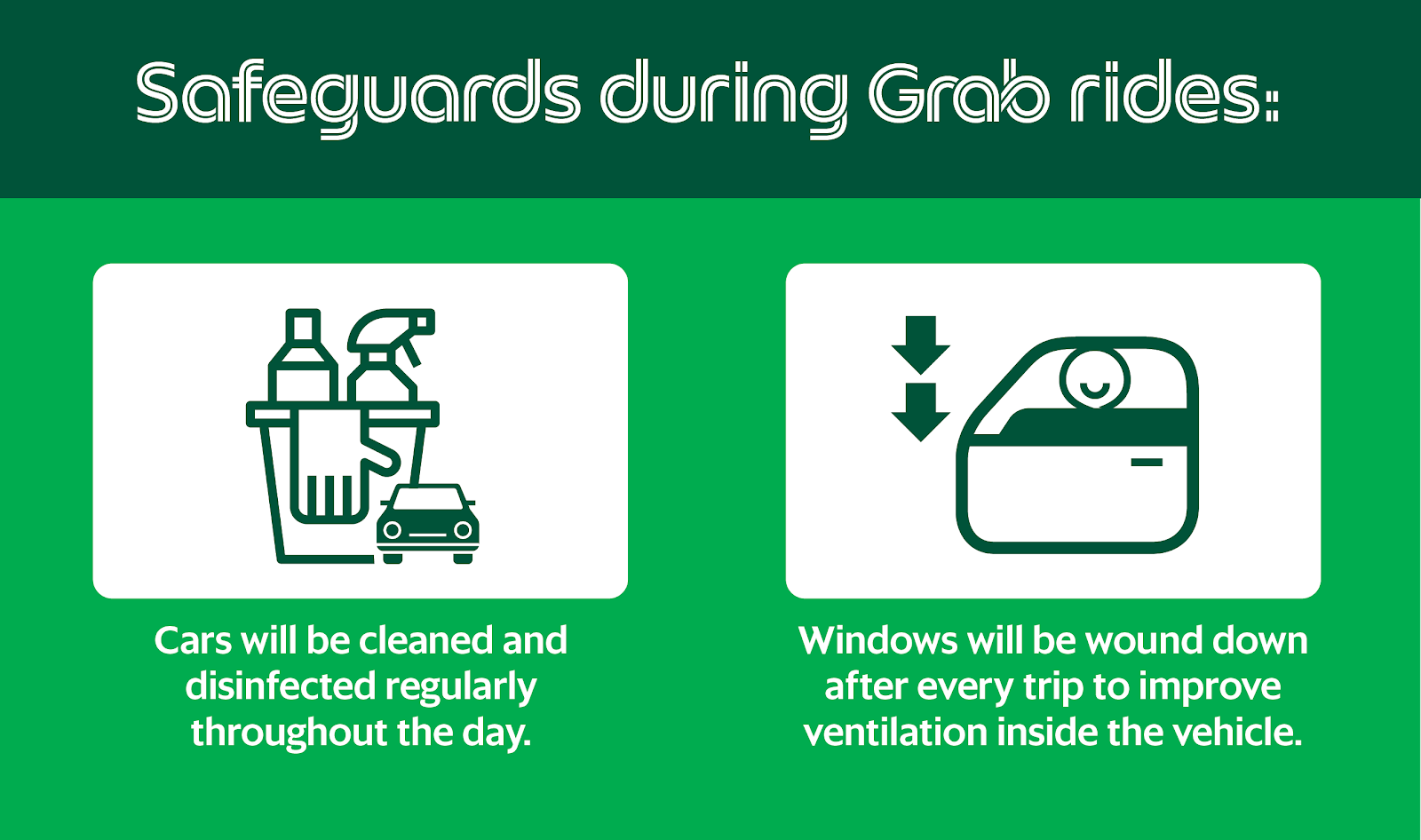 grab covid-19 precautions