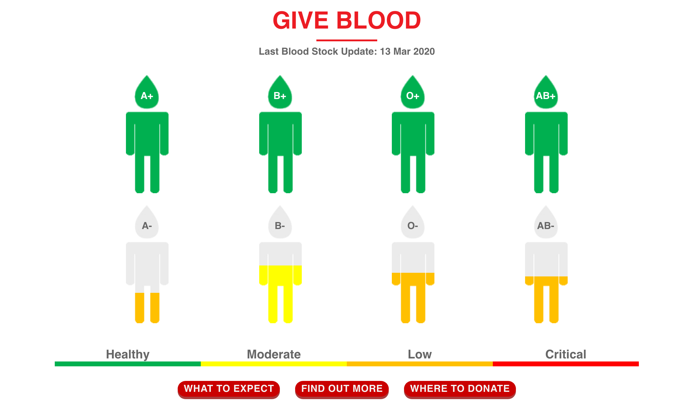 red cross