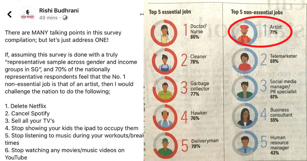 Sunday Times Survey Saying Artist Is Topmost Non Essential Job Sparks Anger In Community Mothership Sg News From Singapore Asia And Around The World