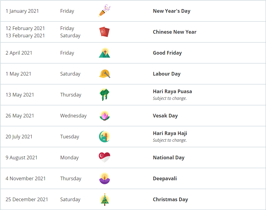 S Pore To Have 4 Long Weekends In 2021 Mothership Sg News From Singapore Asia And Around The World