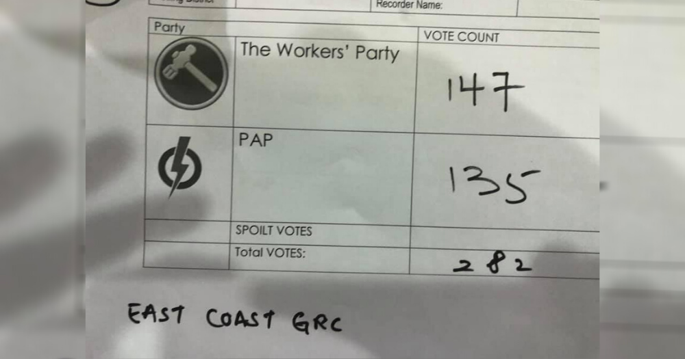 east-coast-overseas-votes.png