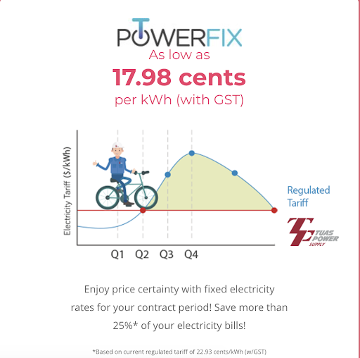 s-5-movie-tickets-s-110-electricity-rebate-other-deals-that-seniors