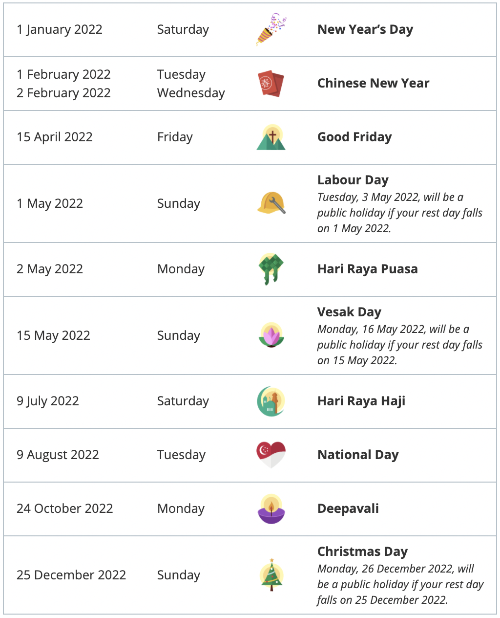 October 2021 public holidays