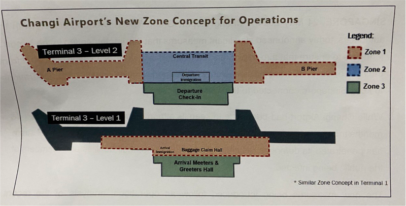 Terminals 1 and 3 of Changi Airport to reopen on Sept 1 with enhanced split  zones, aircon and ventilation systems - TODAY