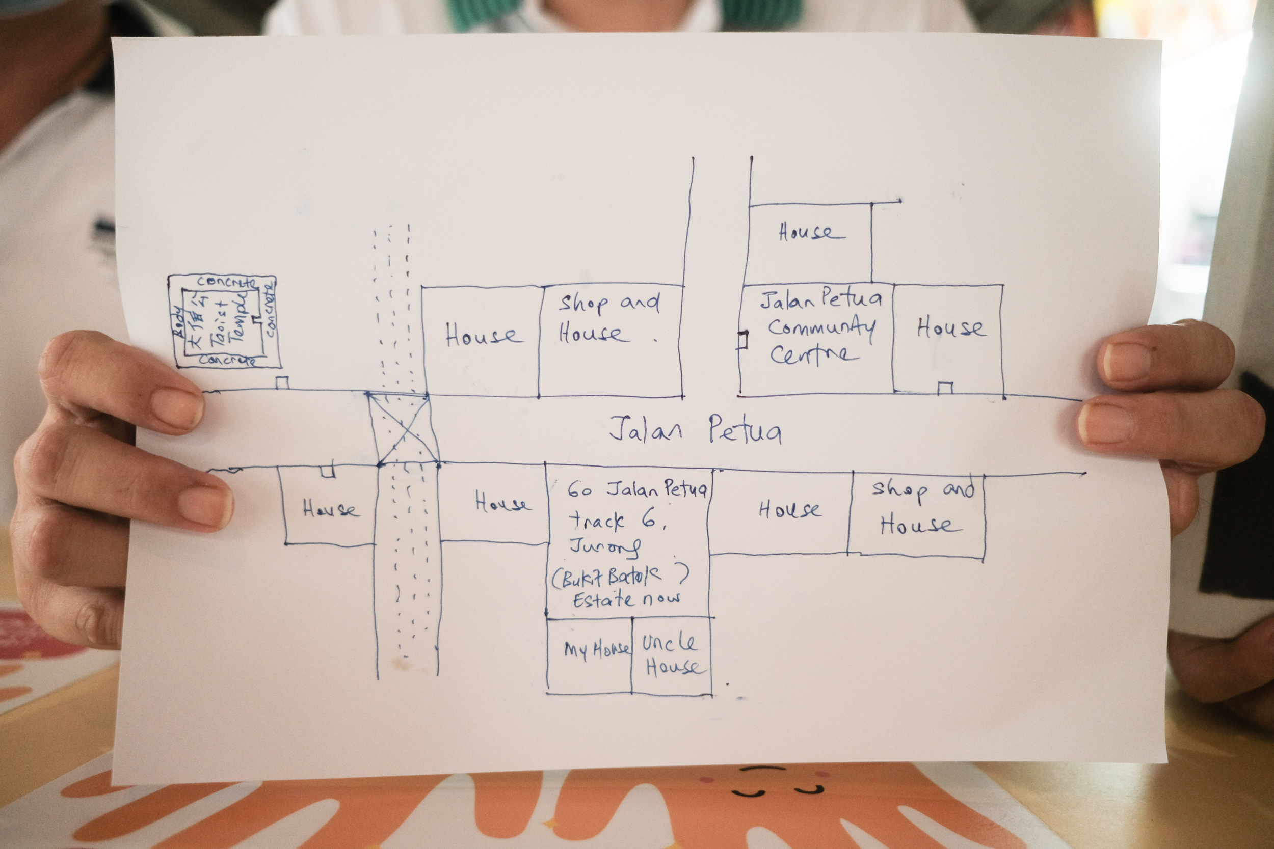 Image of the map drawn by Goh Leng Hai