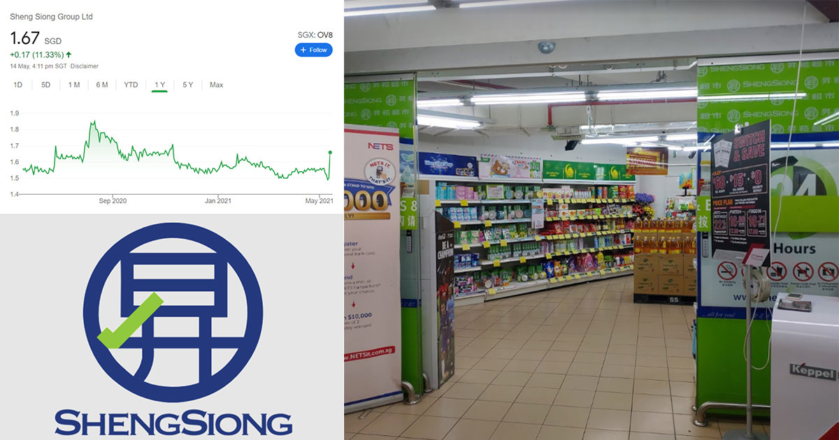 Sheng siong share price