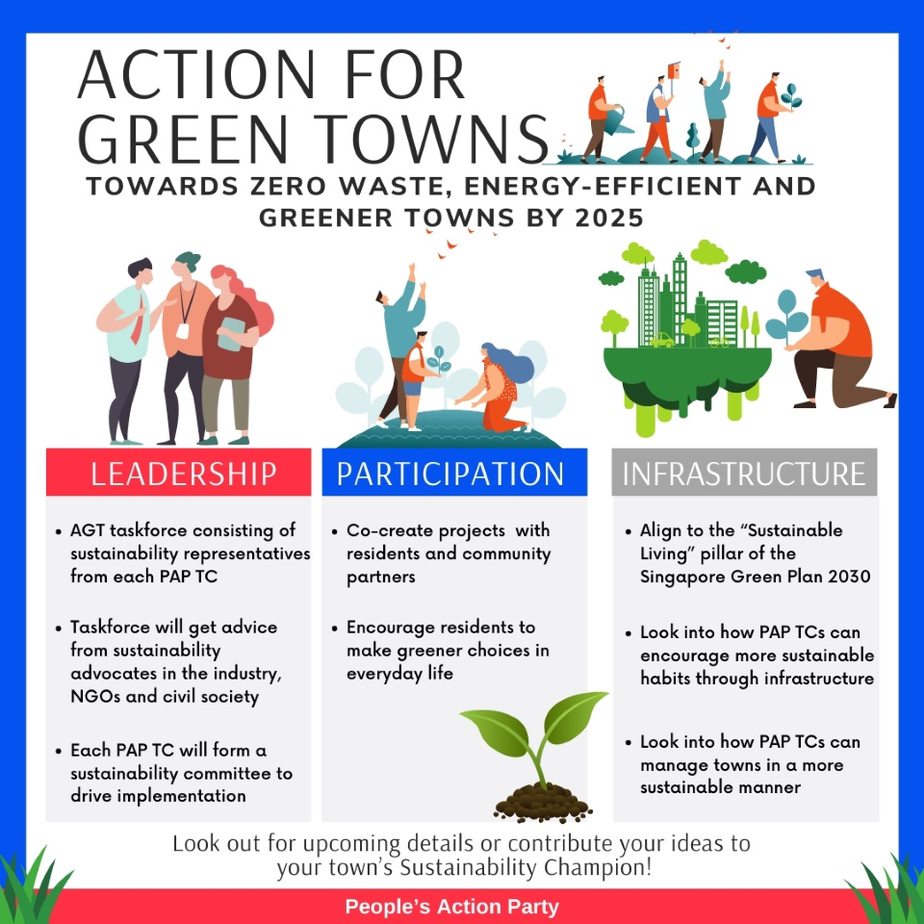 Pap Appoints 15 Mps To Be Sustainability Champions For Their Town Councils Laptrinhx News