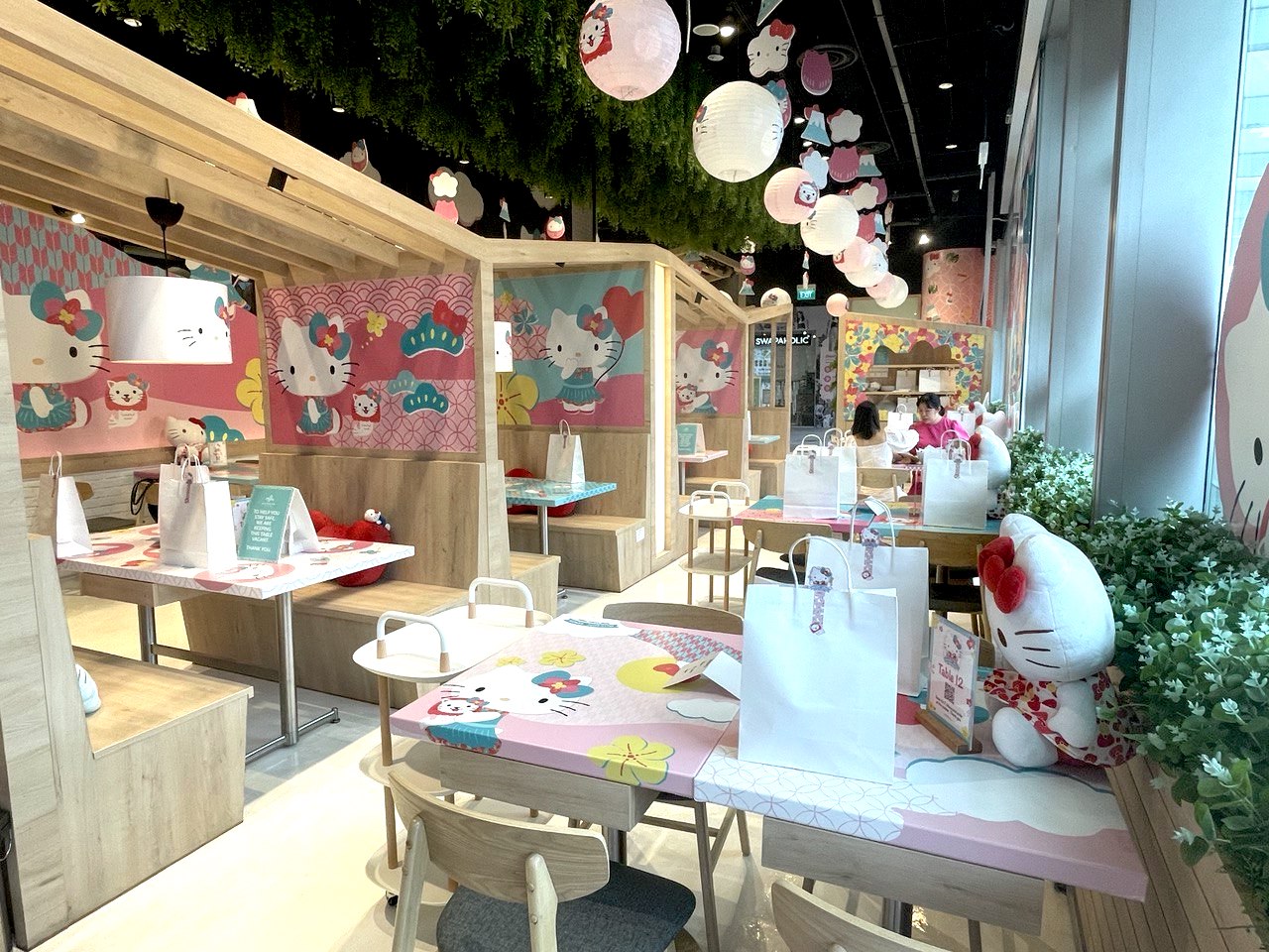 Hello Kitty Cafe Kyoto – Review