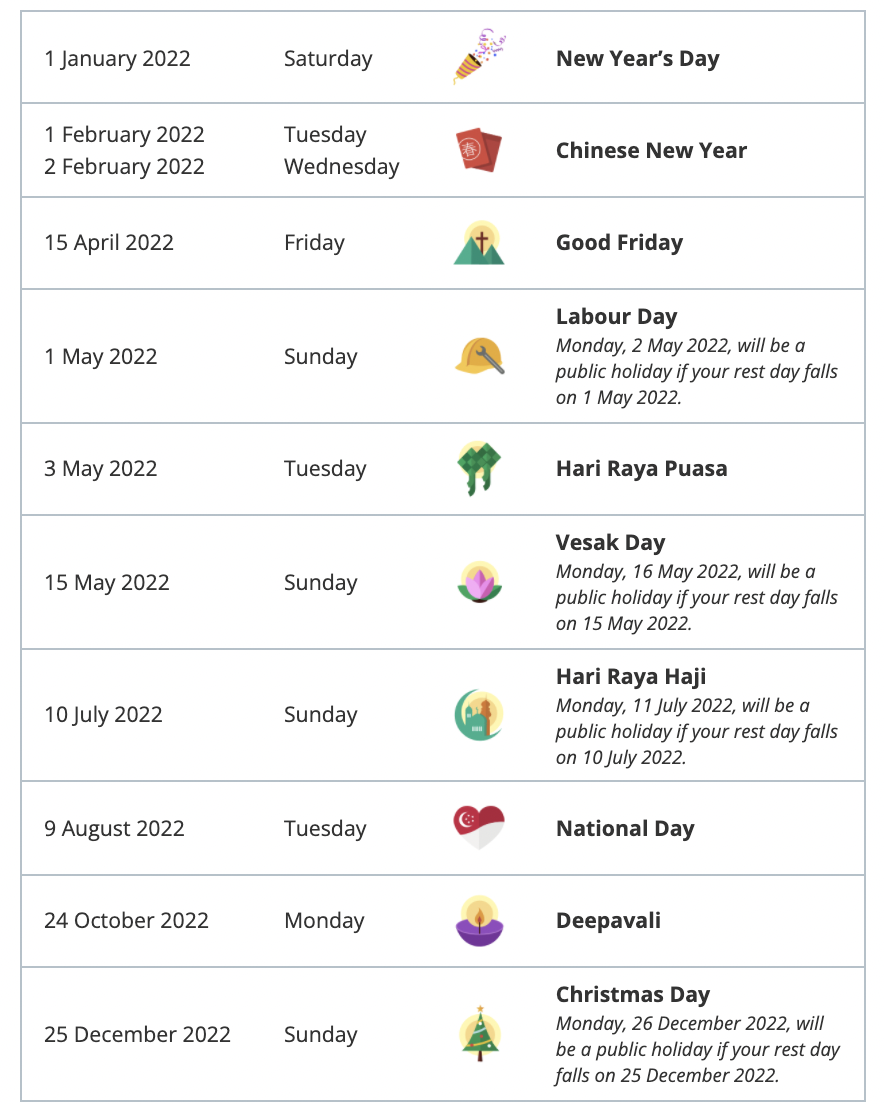 January 2022 public holidays