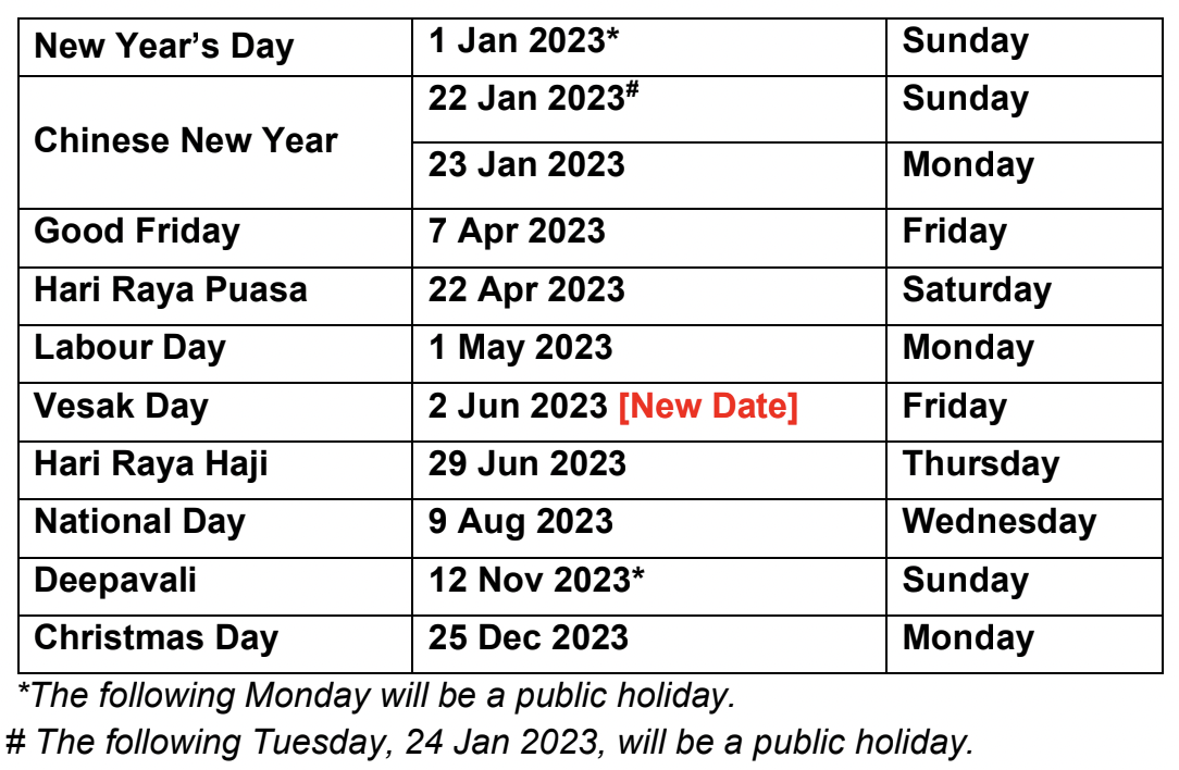 vesak-day-2023-revised-to-jun-2-s-pore-to-have-7-long-weekends-next