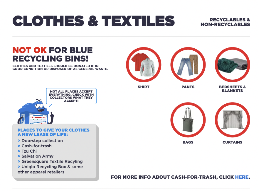 Recycle your old clothes, bags & shoes at these 60 textile recycling ...