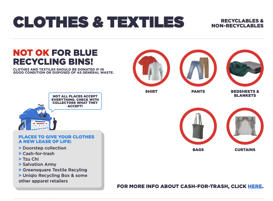 Recycle your old clothes, bags & shoes at these 60 textile