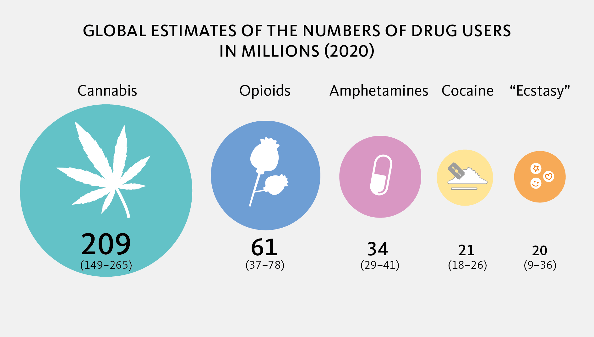 calam-o-getting-help-for-drug-abuse-problems