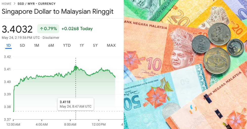 S 1 To RM3 41 S pore Dollar Strengthens Against M sia Ringgit Again 