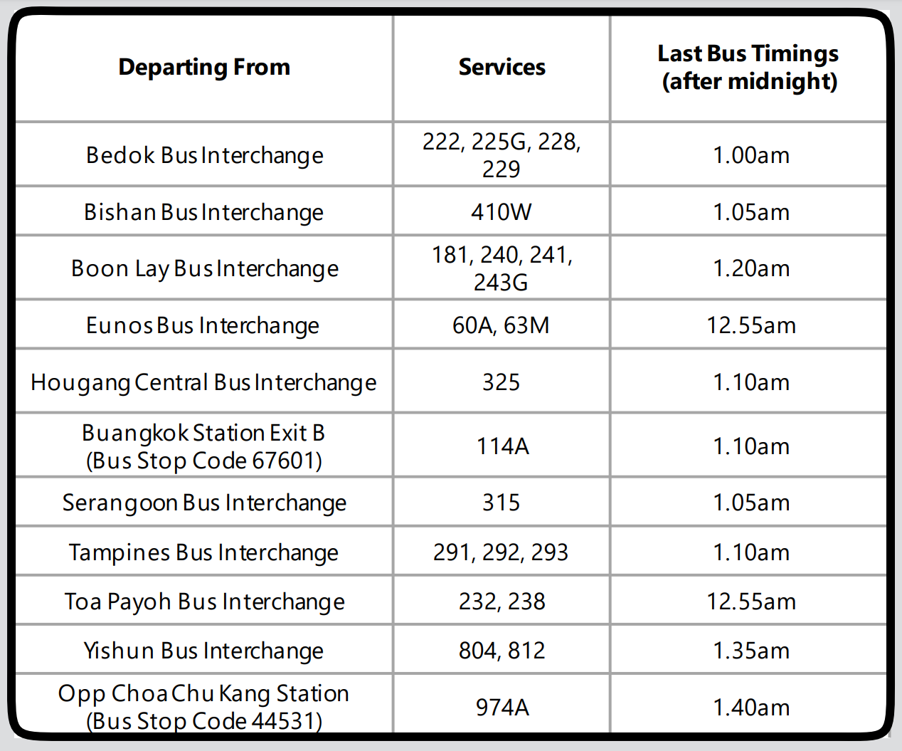 Late-Night National Day Eve? No Problem - Extended Train and Bus Timings Got You Covered!